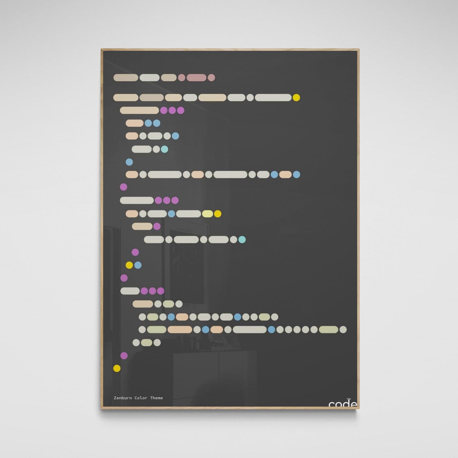 Zenburn Color Theme Poster